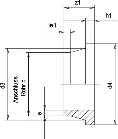 Бурт ПВДФ (Simona) d32 SDR21 PN16